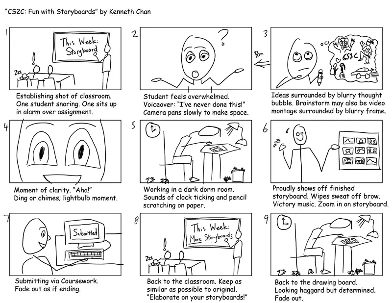 How to Storyboard a Video 5