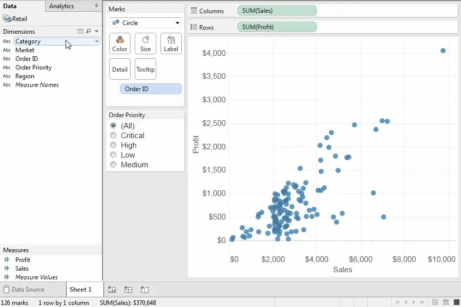 Data Visualization Tips: Basic Rules, Tricks, and Tools 5
